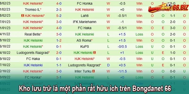 Kho lưu trữ là một phần rất hữu ích trên Bongdanet 66