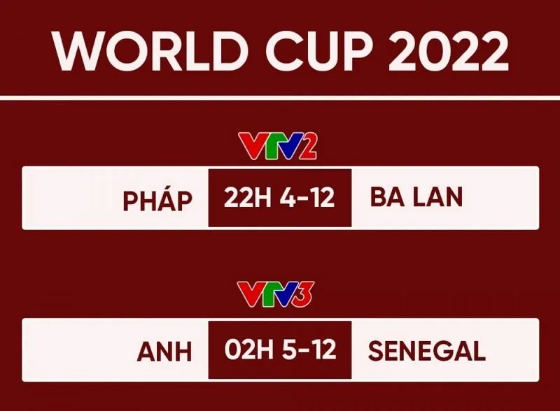 FIFA World Cup là giải đấu quốc tế lớn nhất hành tinh
